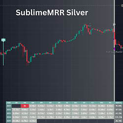 SublimeMRR Silver